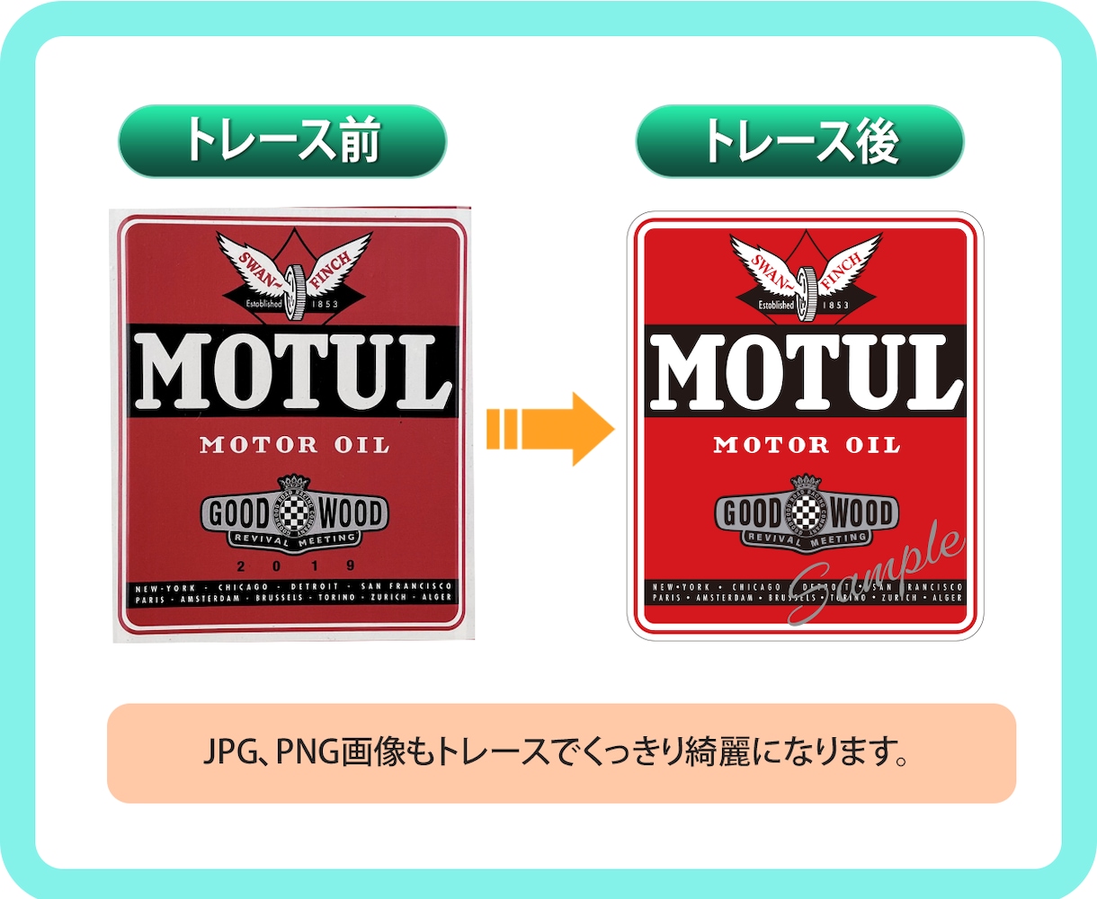 手書きイラスト・ロゴ・画像のトレース制作いたします 商用OK！かっちり綺麗なaiデータにトレースします！ イメージ2