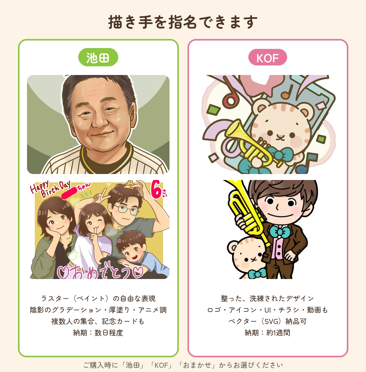 AI画像を下絵に、人の手で似顔絵を描きます 完成品はAI画像ではありません。線も色も人の手で仕上げます イメージ7