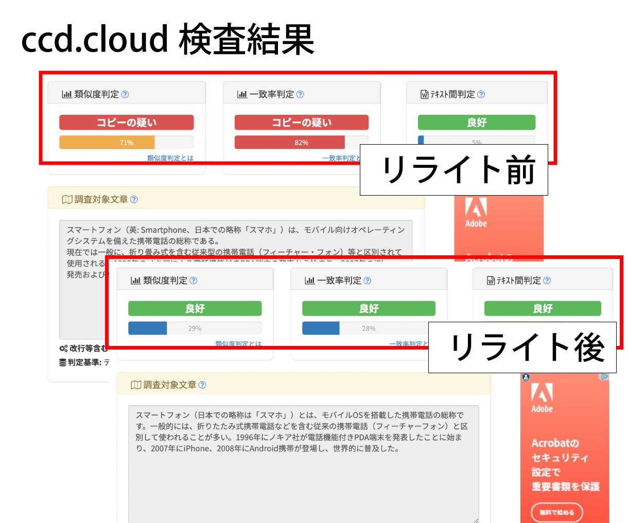 AIを使ったリライトツールで記事を自動作成します 記事の作成を効率的に行いたい方へ イメージ5