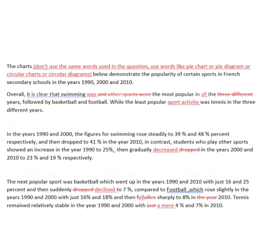 IELTS Writing 添削します IELTS Writing Correction イメージ1