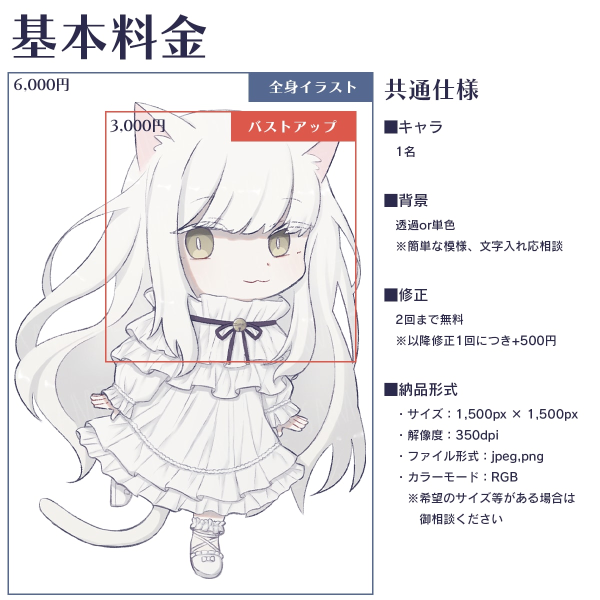 もちっとかわいくてかっこいいミニキャラを制作します アイコンや立ち絵などお気軽にご相談ください！ イメージ2