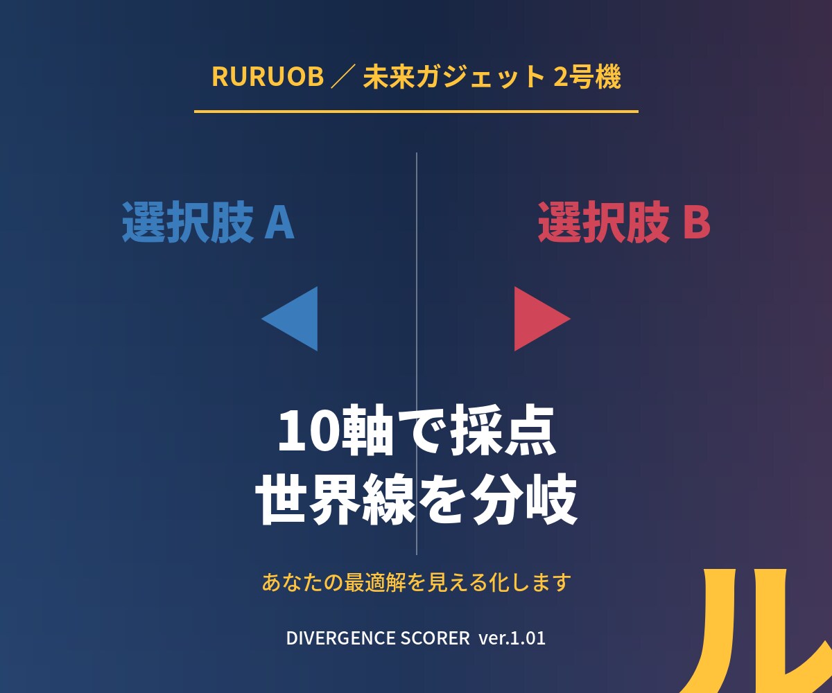 迷いを10軸で採点しあなたの最適解を見える化します 10軸×重み付けで2つの選択肢を分岐させる選択スコアラー。 イメージ1