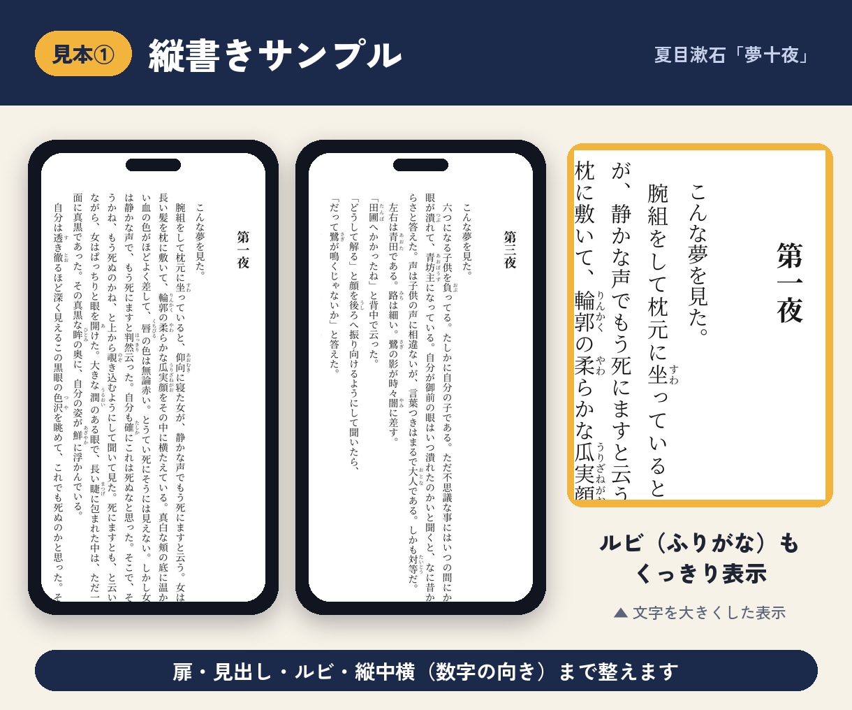 原稿をKindle出版用EPUBに変換します 縦書き・ルビ・目次リンク対応｜ペーパーバックPDFも可 イメージ3