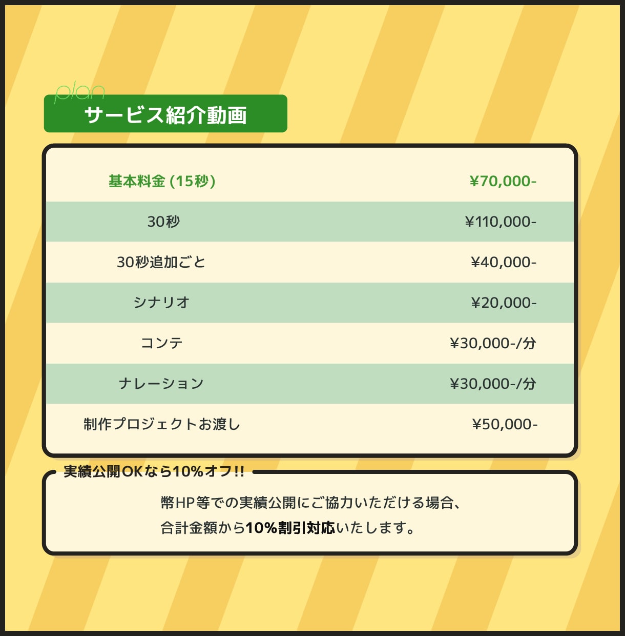 サービス紹介動画・会社PR動画を制作します ターゲットに伝わる高品質な動画をお届け！ イメージ2