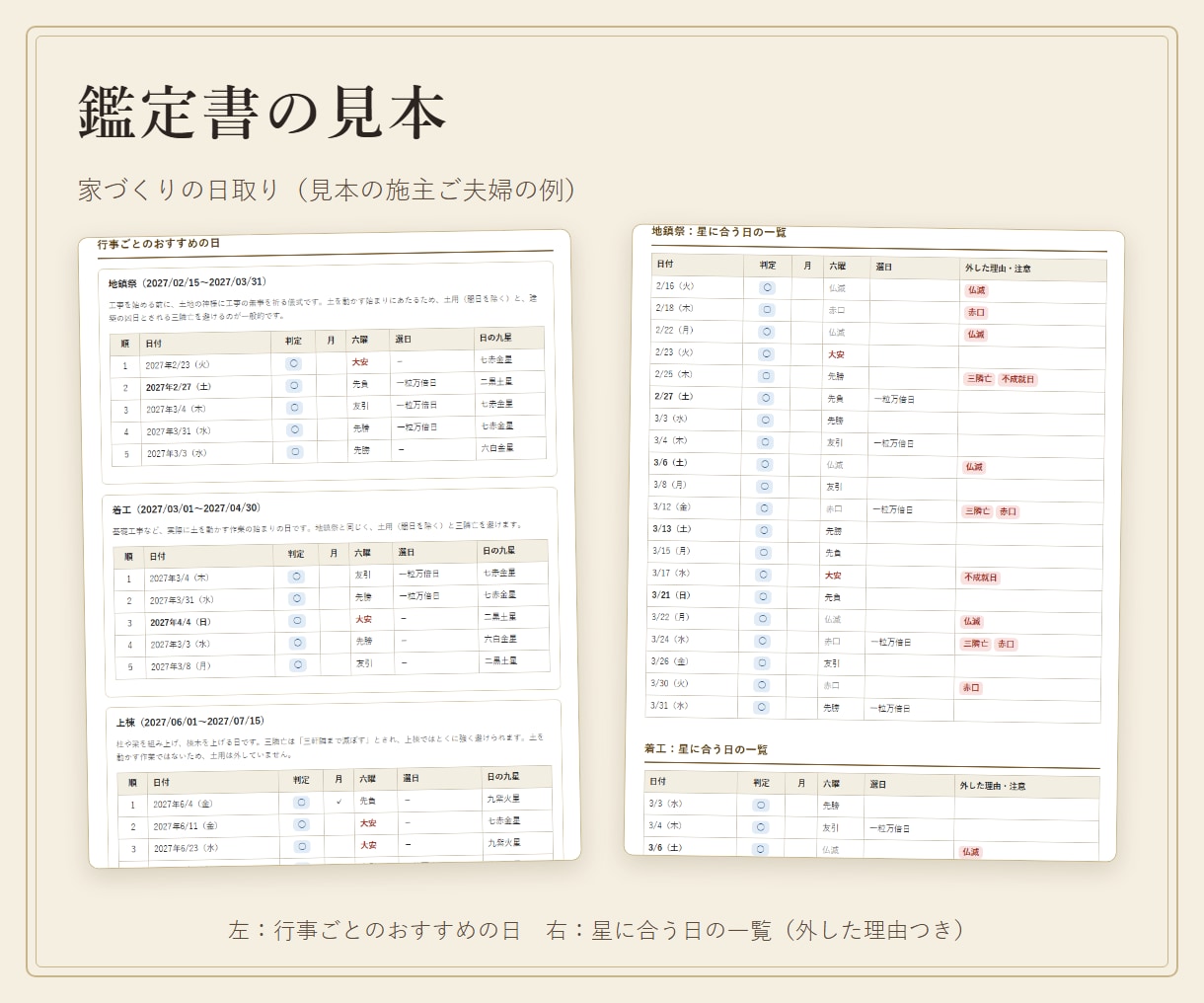 新築の地鎮祭・着工・上棟・入居の日取りを選びます 三隣亡・土用を外し、施主の星に合う日を行事ごとに イメージ2