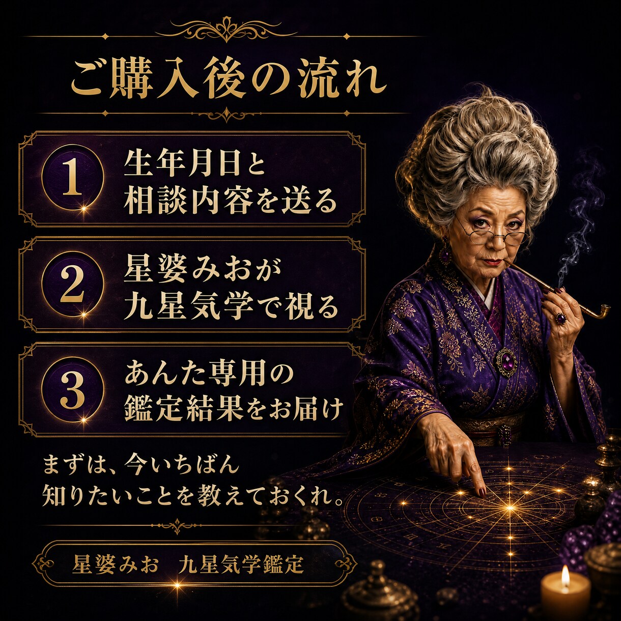 恋愛・仕事・お金の3ヶ月運を九星気学で鑑定します あんた専用15ページの開運鑑定書を届けるよ イメージ7