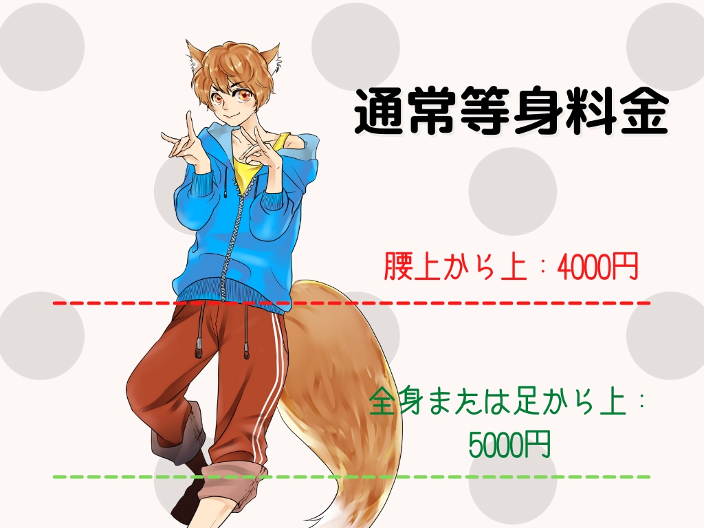 商用可！SNS用など様々な用途のイラスト描きます 商用可、ヘッダーや動画用、1枚絵、キャラ作成ご相談下さい！ イメージ2