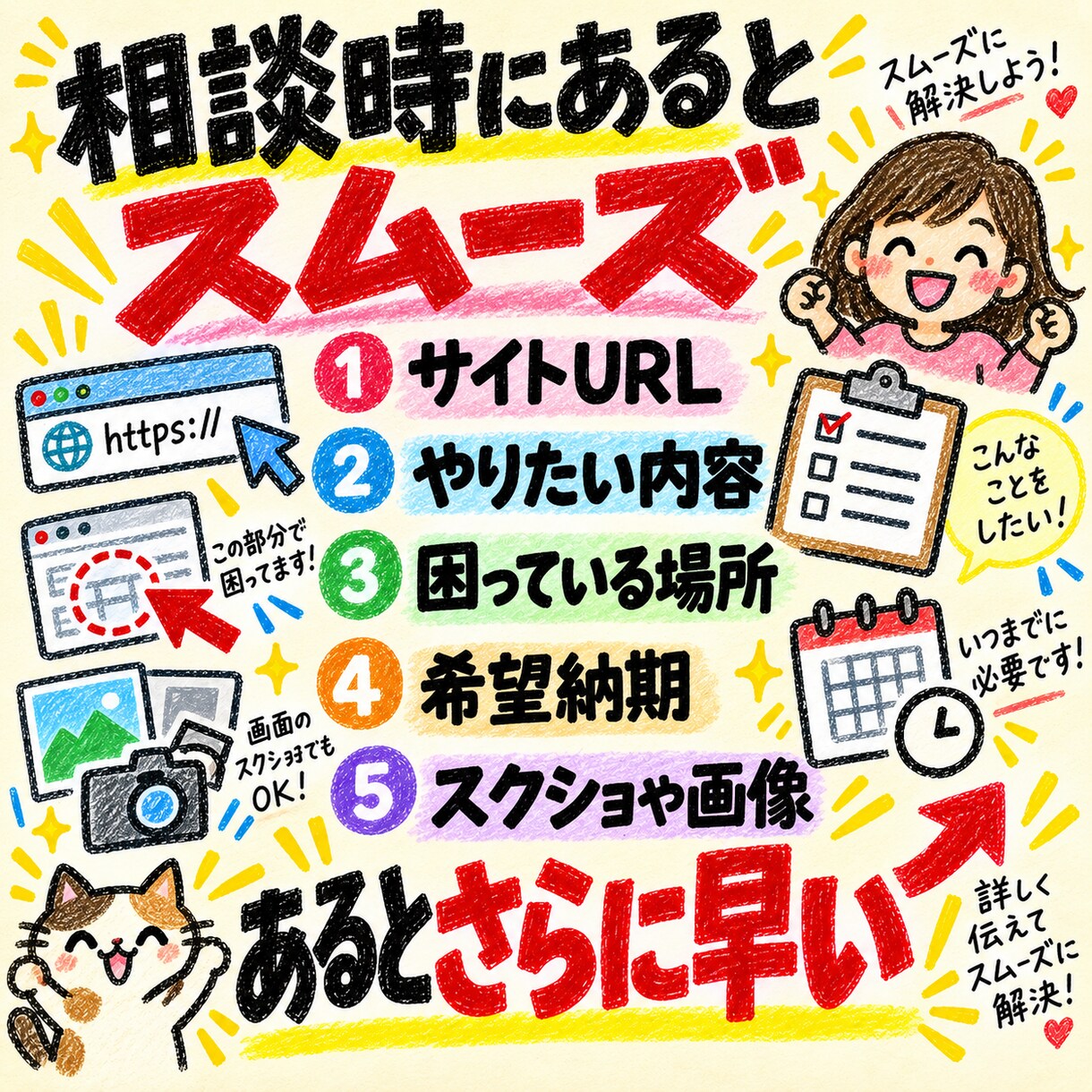 Webサイトの修正・カスタマイズを承ります 文字1つ、画像1枚から。サイト修正おまかせ。 イメージ8