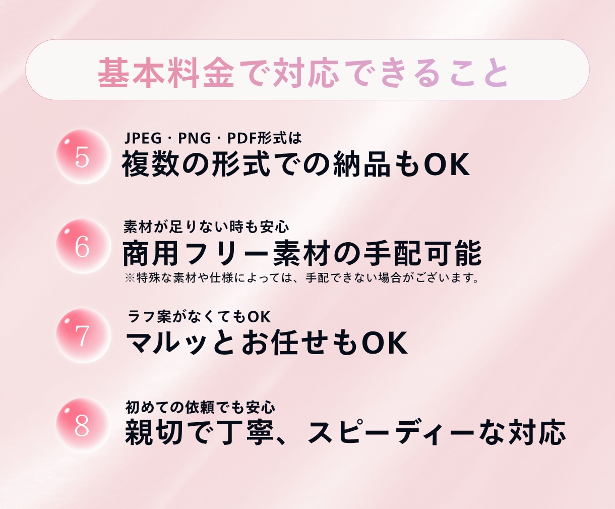 CanvaProで成果に繋がるWEB画像つくります あなたの想いをカタチにします！SNS画像/バナー/サムネイル イメージ4