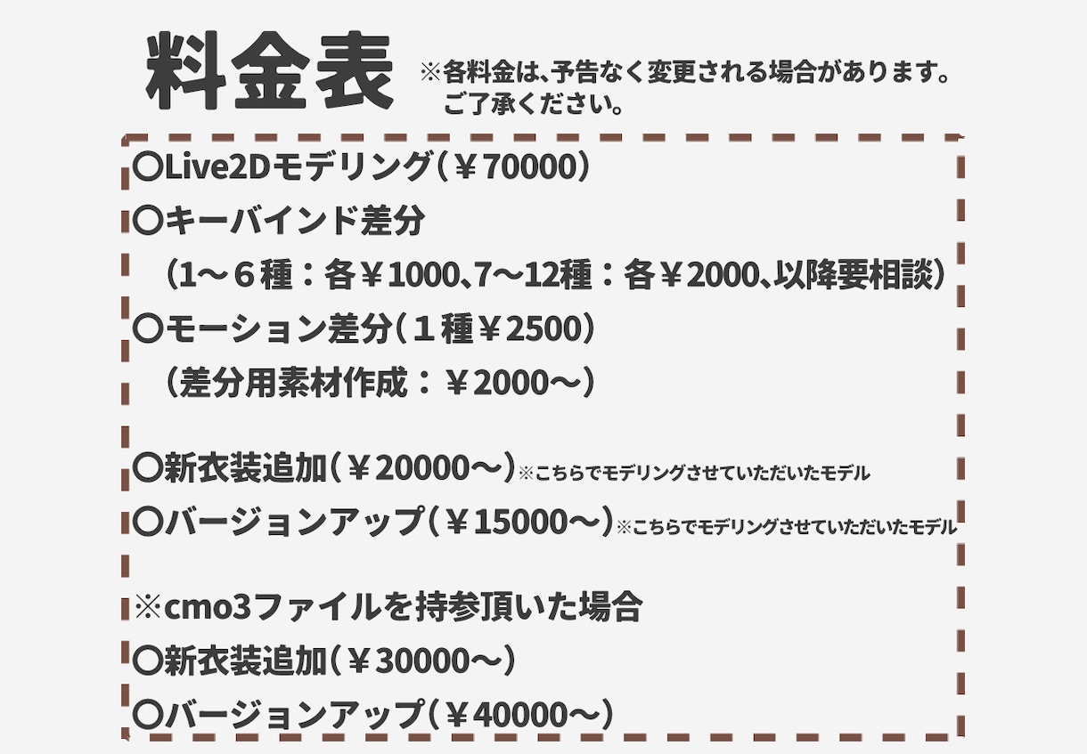 パーツ分け済イラストのLive2Dモデリングします 一律料金で高可動域モデリング/サンプル動画あり イメージ3