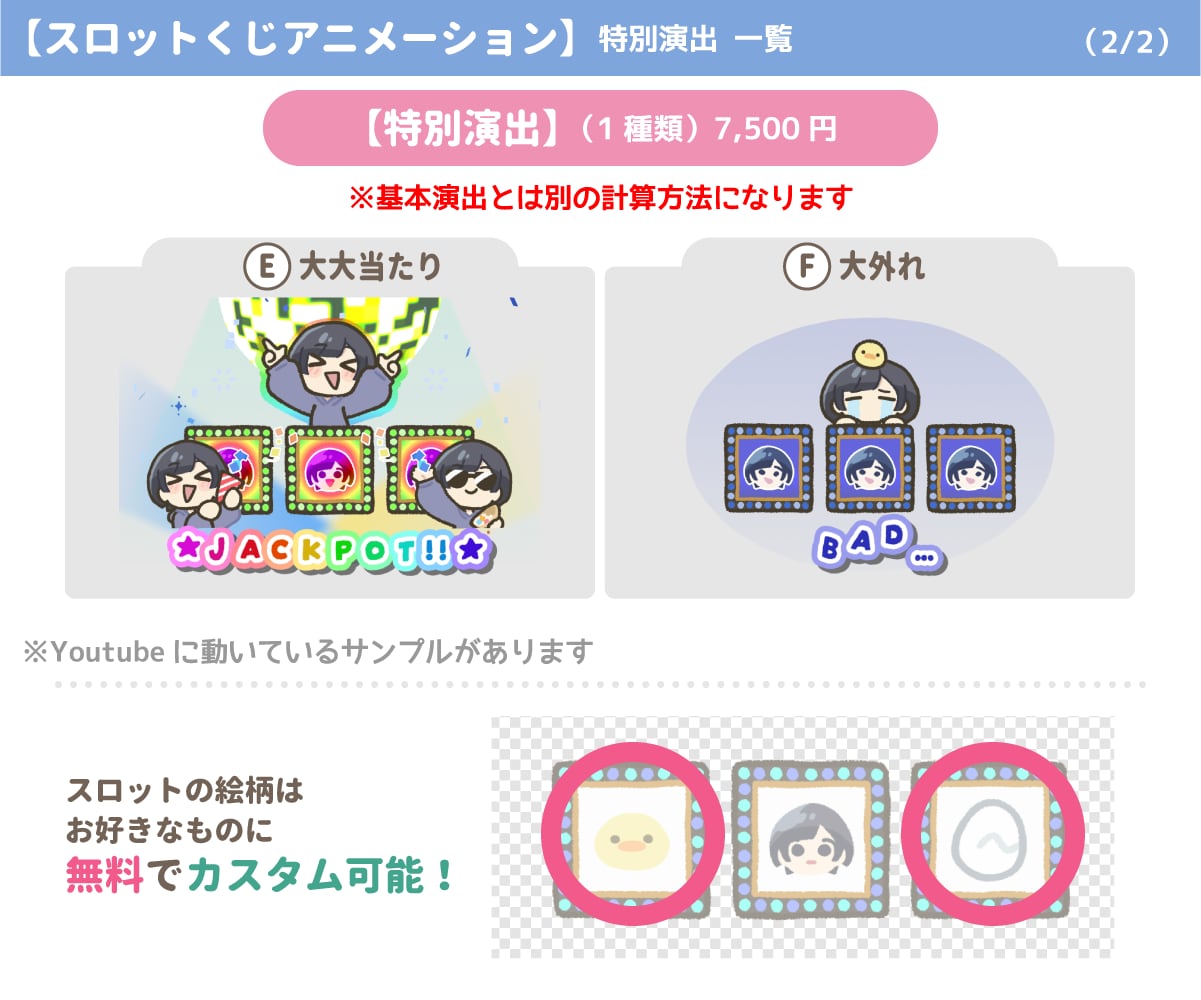 ゆるい【スロットくじ】アニメーション描きます 「6種類から選べる！」配信おみくじの演出に！ イメージ6