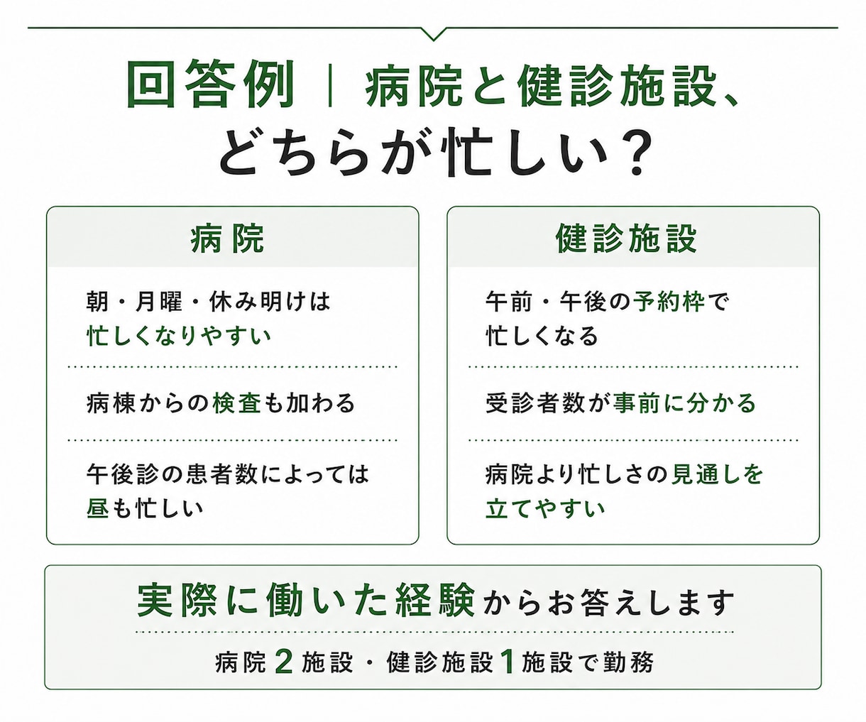 臨床検査技師の就職先選び 病院健診について答えます 病院と健診施設の違い、働いたからこそ話せることがあります イメージ3