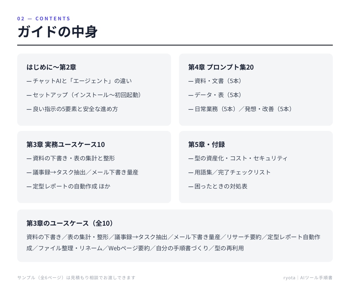 Claude Codeの使い方を手順書で解説します 非エンジニア向け。プロンプト20本つきで自動化を手順化 イメージ2
