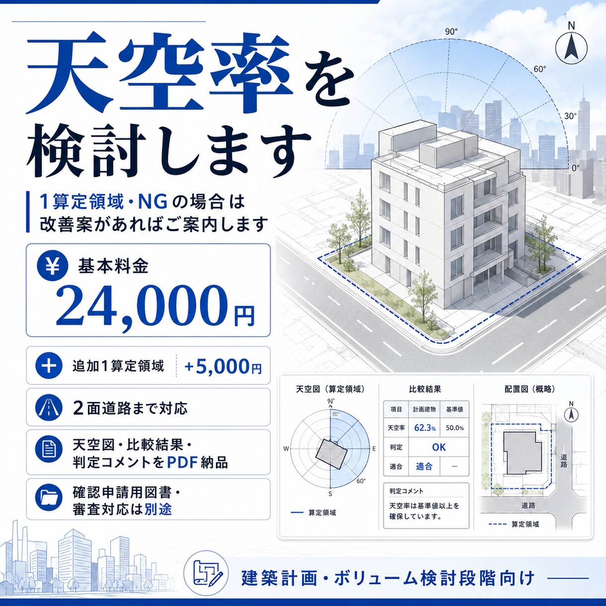 天空率を検討します 1領域の算定・NGの場合は改善案があればご案内します イメージ1