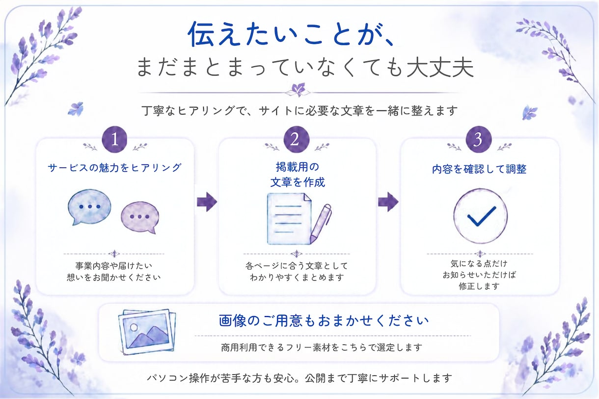 女性デザイナーがホームページのコーディングをします 素早く丁寧にコーディングします！フォーム・SEO・修正込み イメージ2