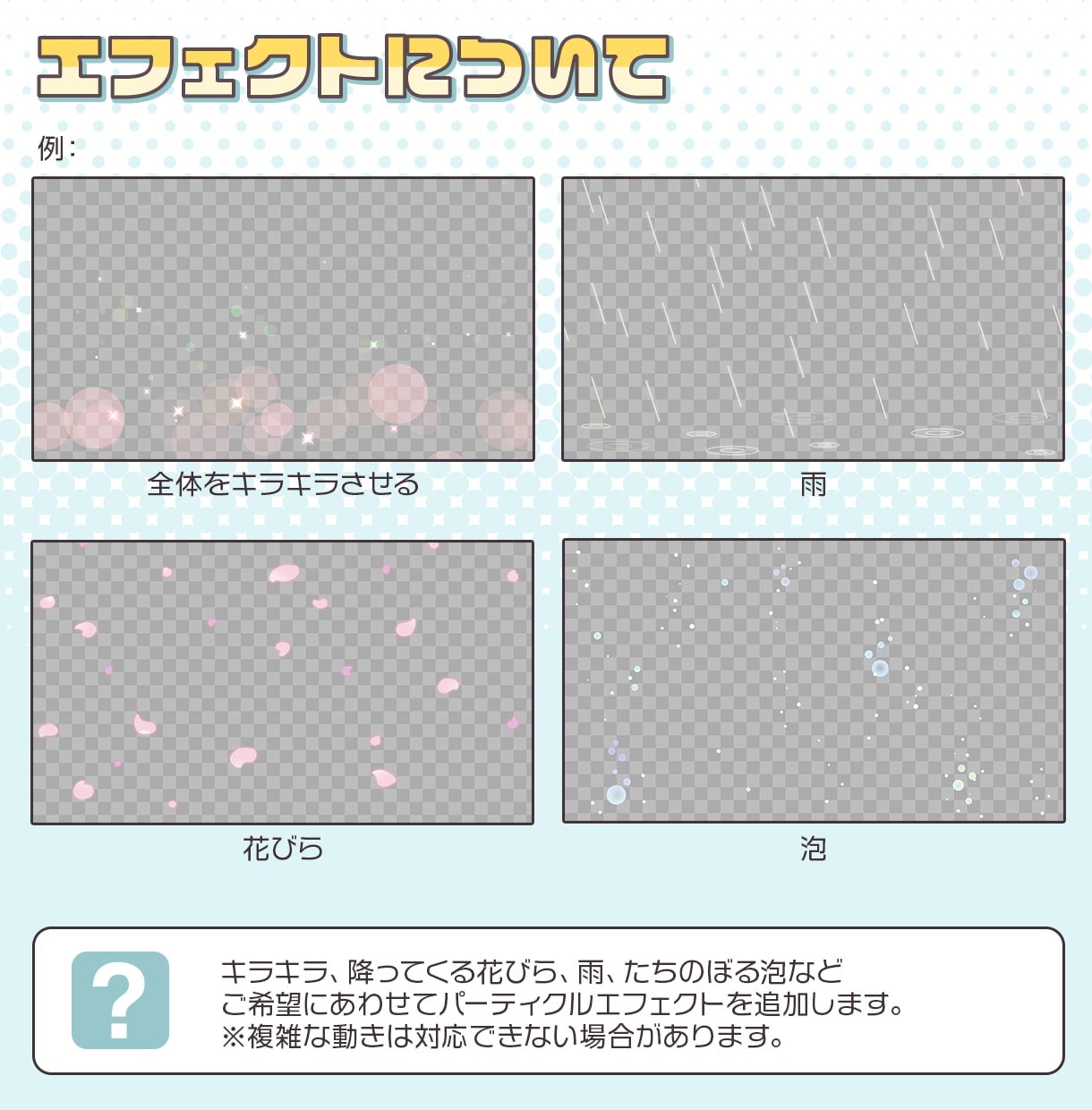 ミニキャラが動くループアニメを制作します Vtuber様向け、待機画面/EDなどに イメージ4
