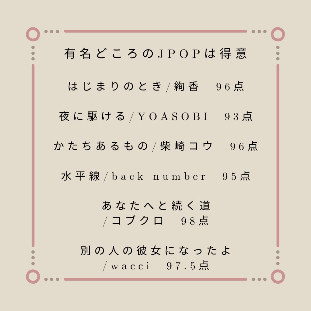 ココナラ初!歌声提供!リクエストに合わせて歌います 有名アーティストじゃない、普通の人の普通の歌声が聴きたい方へ イメージ7