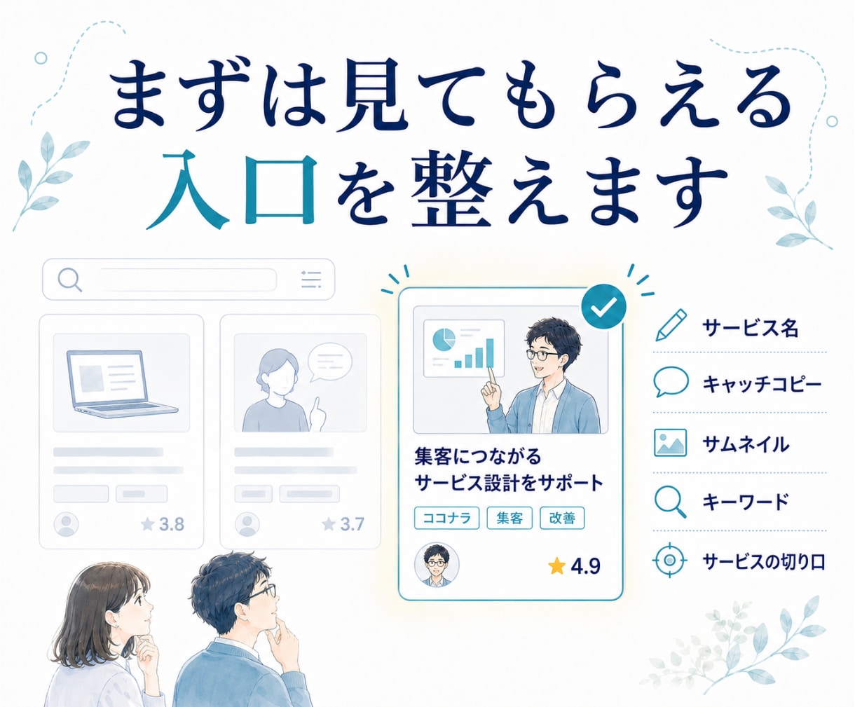 ココナラ出品の悩みと改善点を一緒に整理します サービス設計⌨集客⛹️‍♂️働き方⏰数字の見方まで対応 イメージ5