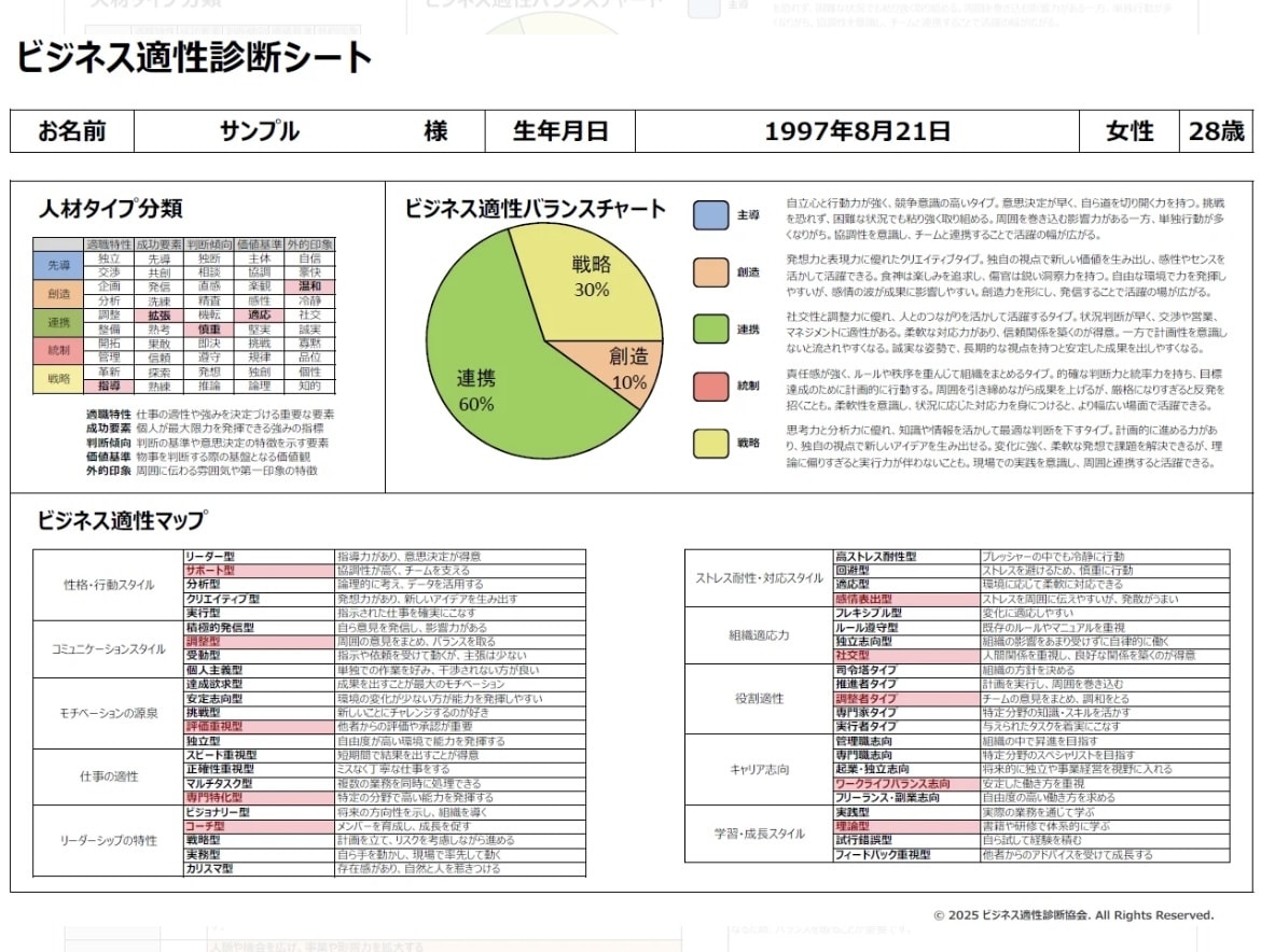あなたの才能を個別鑑定します 統計学×AIであなたの強みを可視化する イメージ1