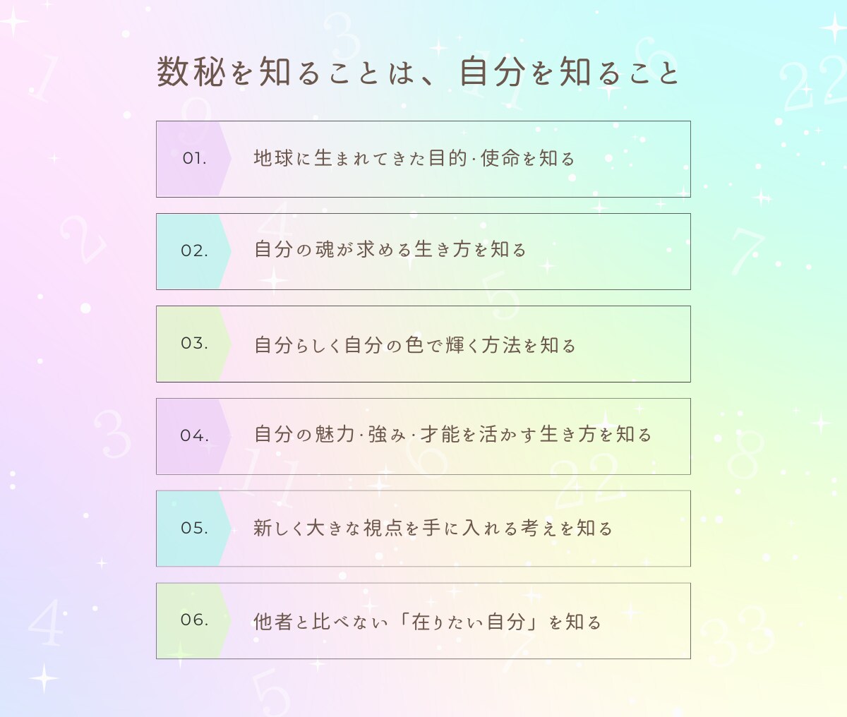 30分間⭐数秘鑑定⭐お悩み解決の糸口を導き出します 恋愛/人間関係/仕事☘️相手を知る・自分を知る・自分を生きる イメージ9
