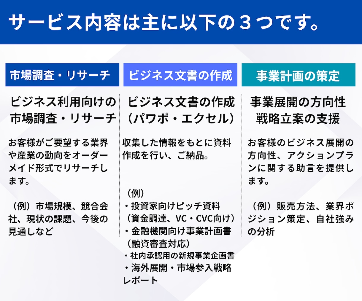 経営コンサル歴15年がパワーポイント資料作成します 【丸投げOK】プレゼン資料・セミナー・営業資料まで幅広く対応 イメージ4