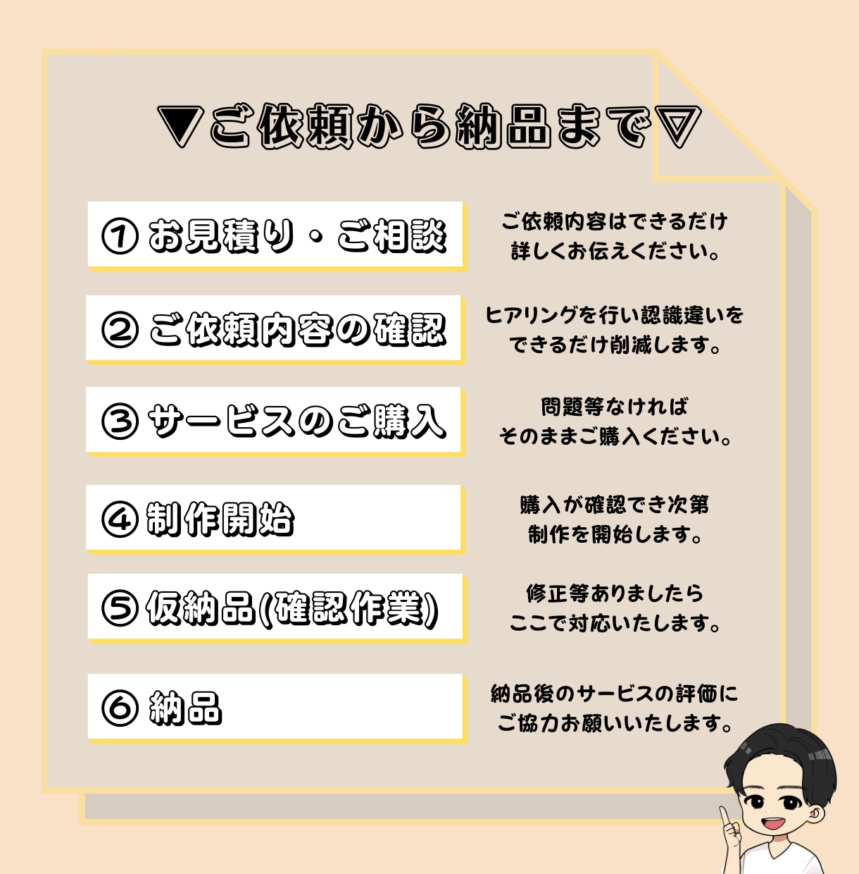 初依頼限定！切り抜き動画・まとめ動画制作します VTuber様・ゲーム配信者様向けサービス イメージ2