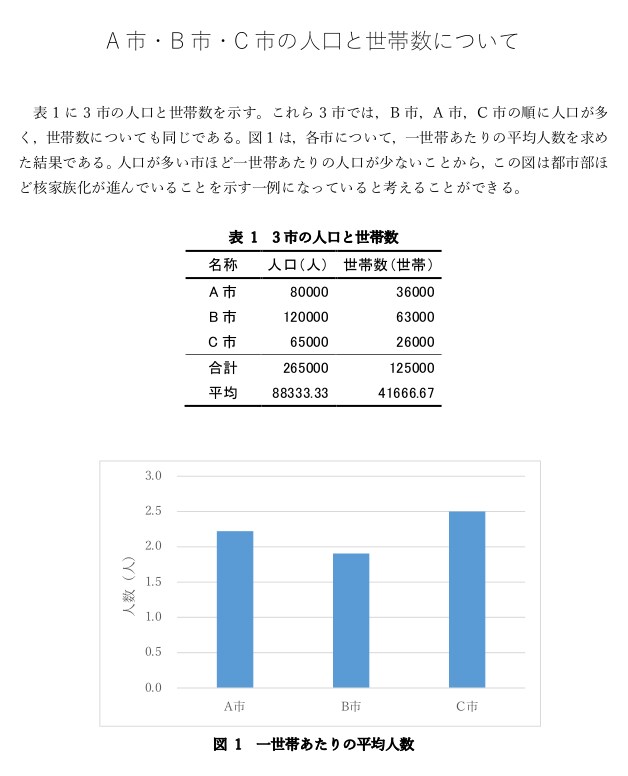 最安値でビジネス文書、書類作成承ります ワード検定2級による、確実で信頼できる文書を作成します。 イメージ2