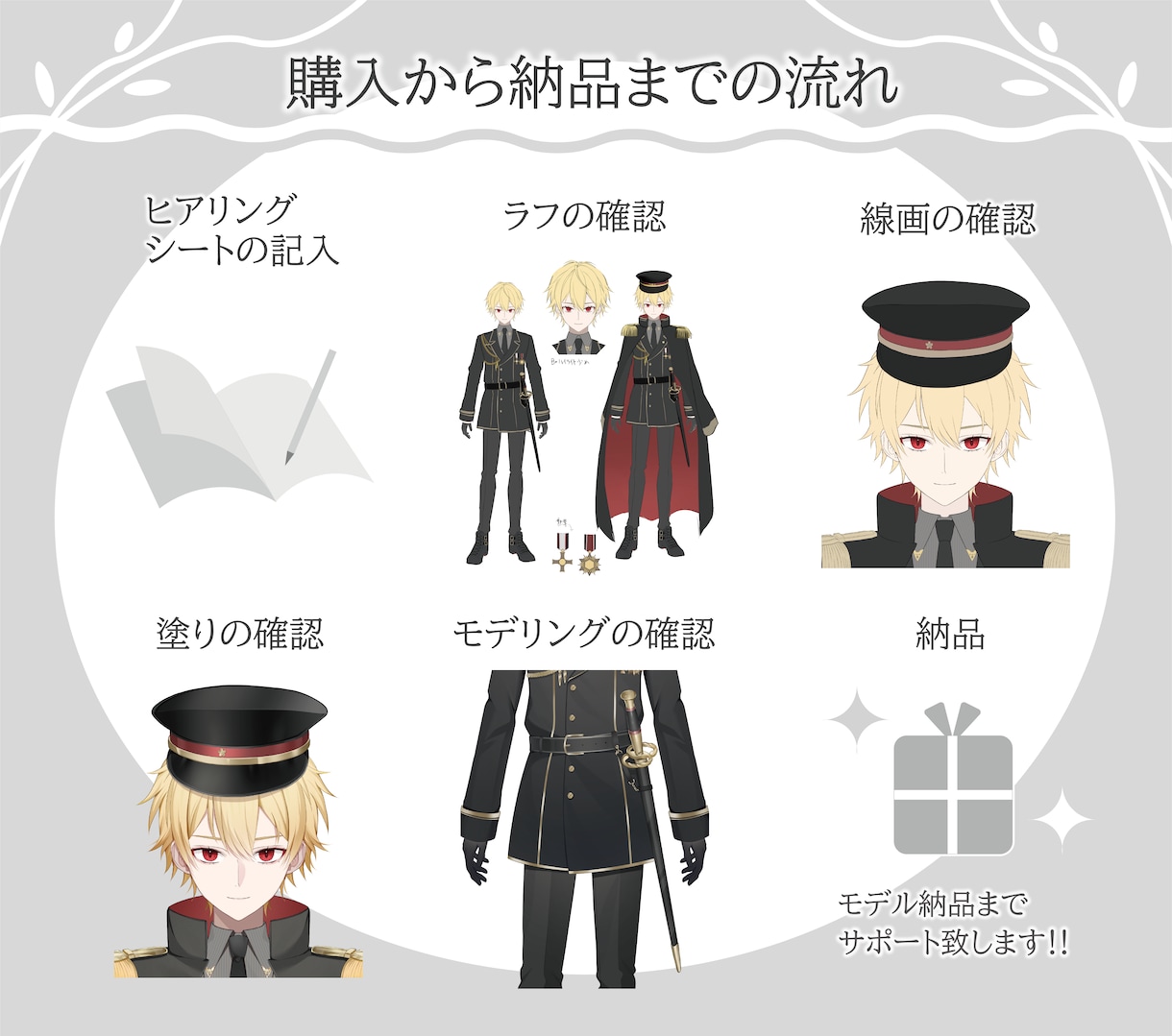 企業VTuber並の男性モデル制作致します ✨️企業レベルの高品質VTuberモデル制作✨️ イメージ6