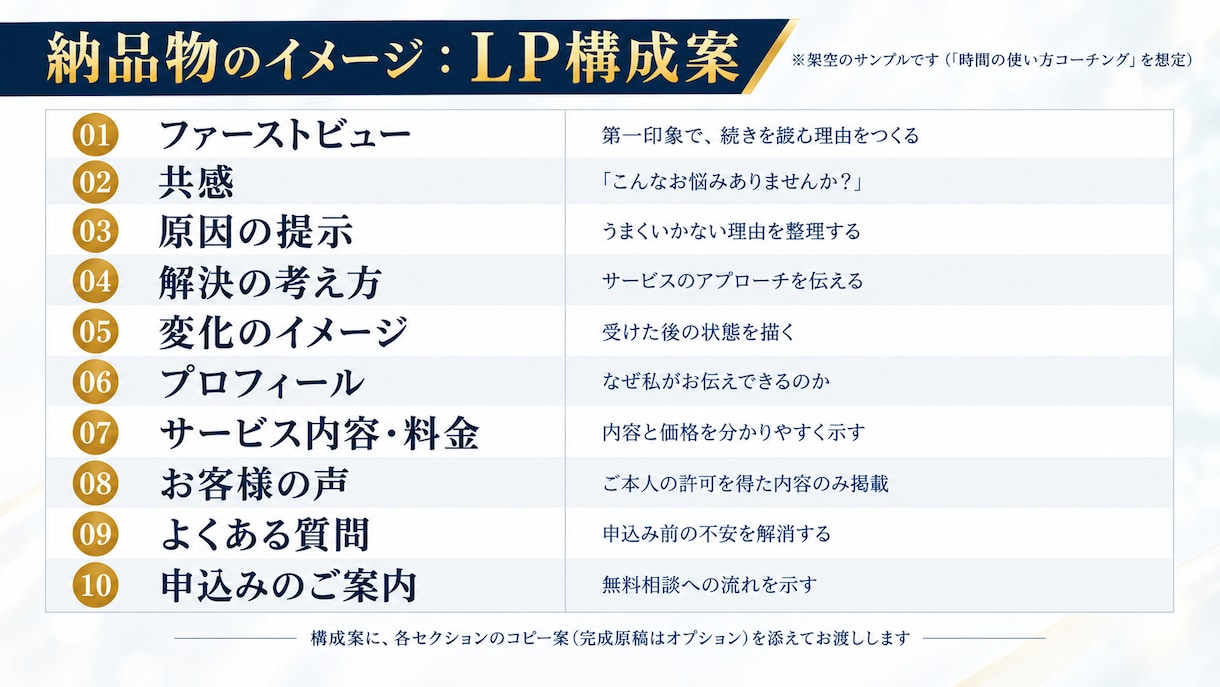 無形サービス向けLP構成＆コピー設計します 訴求・構成・FVコピーを設計します イメージ2