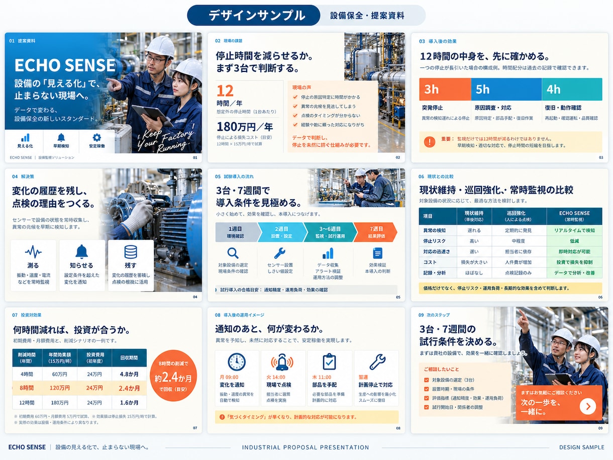 営業経験を活かして伝わる営業資料を作成します 構成・文章・デザインまで、営業目線で整えます イメージ7