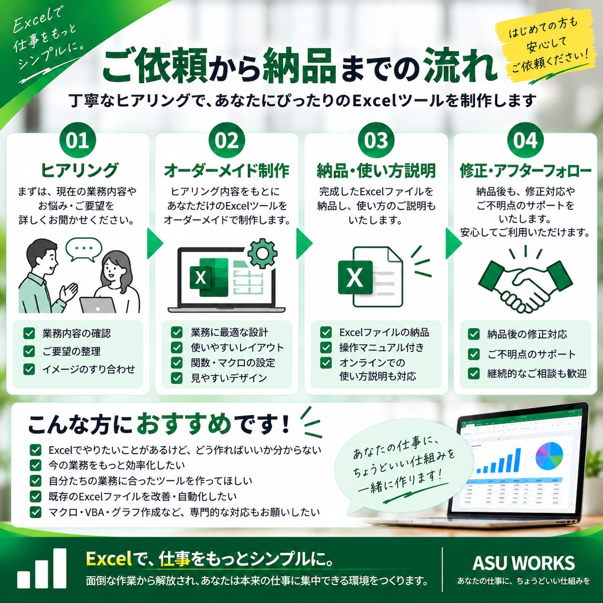 Excelの面倒な業務を効率化・自動化します 管理・集計・計算をあなたの業務専用に仕組み化 イメージ4