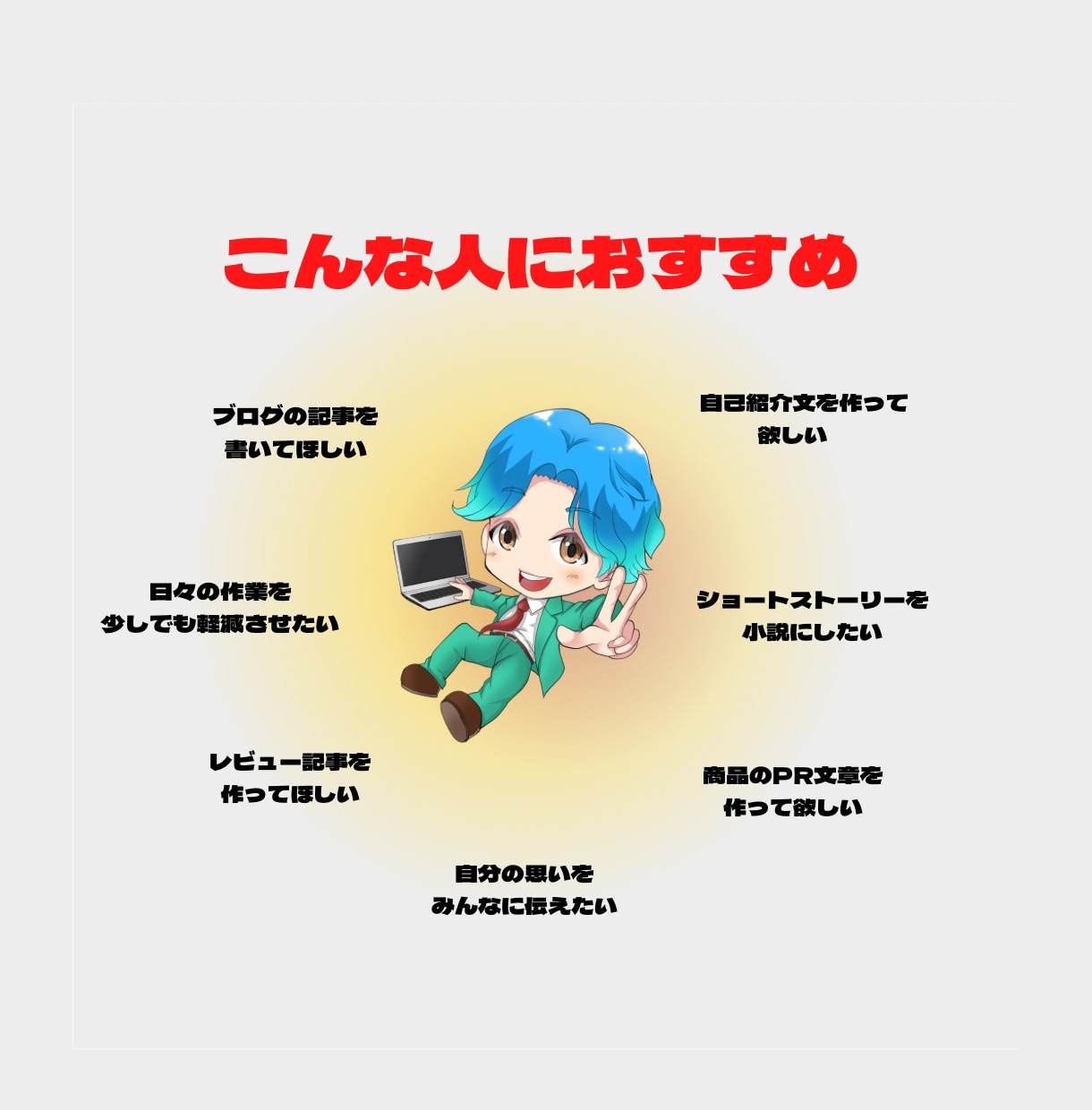 テーマから10記事1000文字〜文章作成します Kindle・商品PR・小説・記事・ブログなど何でも対応 イメージ3