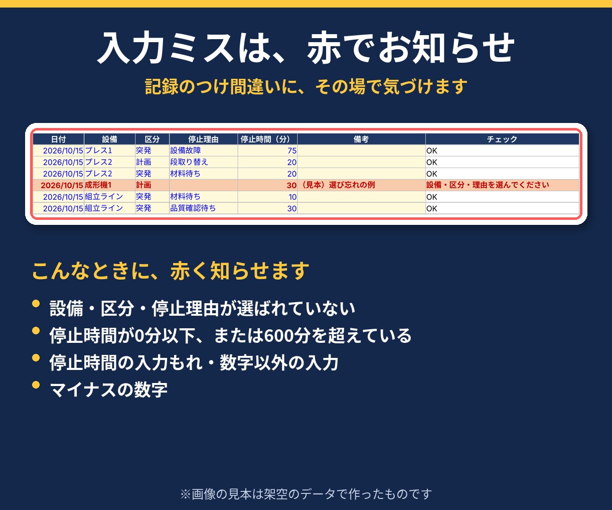 設備停止を自動集計し、止まる原因を見える化します 停止率と理由別グラフが自動更新｜改善20年の現場目線 イメージ3
