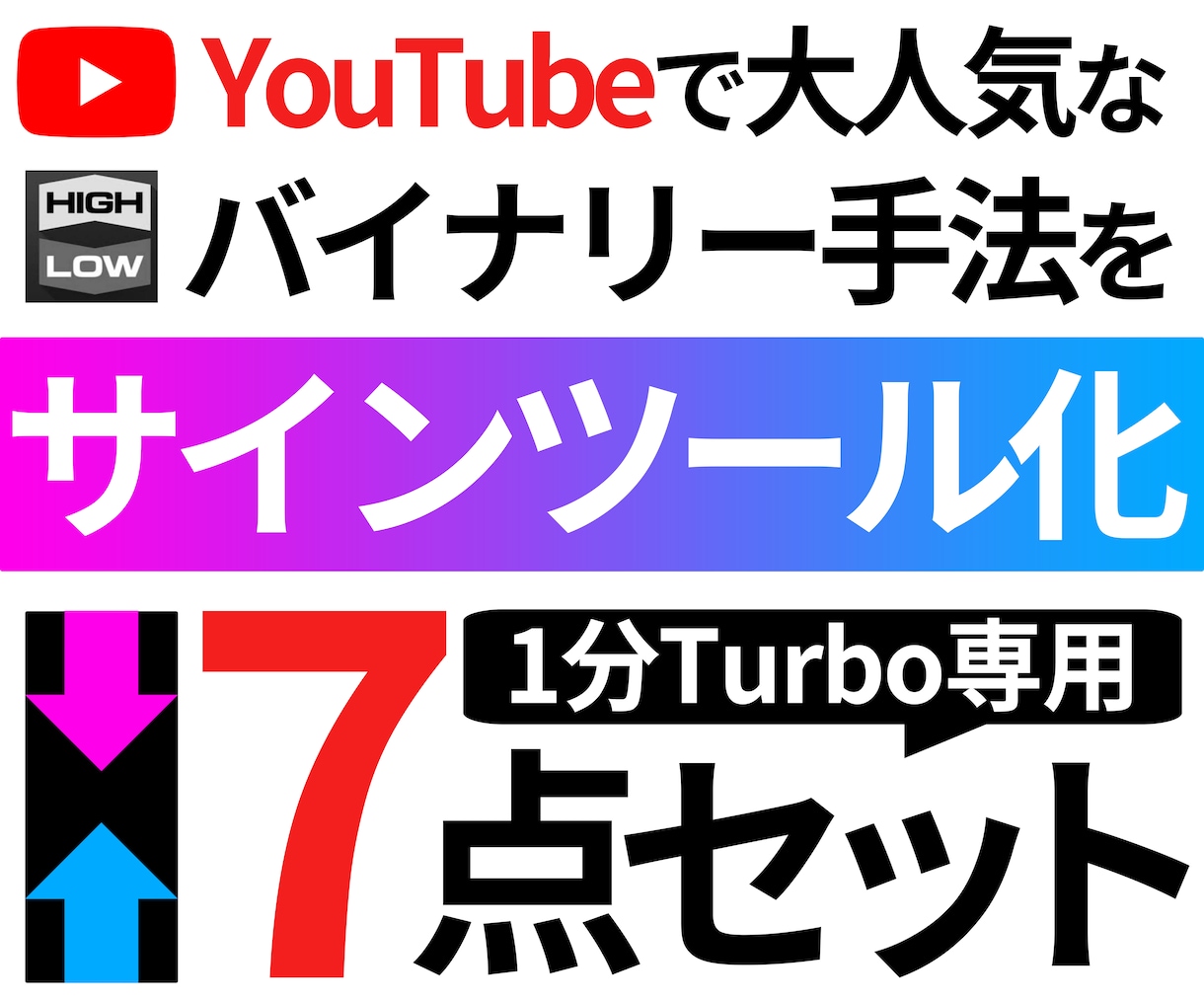 バイナリーオプションツール7点セットを販売します 二逆の法則など、YouTubeで話題の手法をインジケーター化 イメージ1