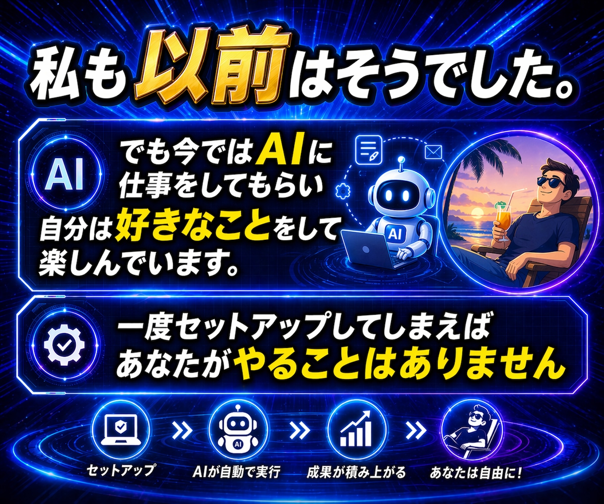 自動運用で稼ぐ方法教えます claude codeを使ったスレッズ×noteビジネス イメージ4
