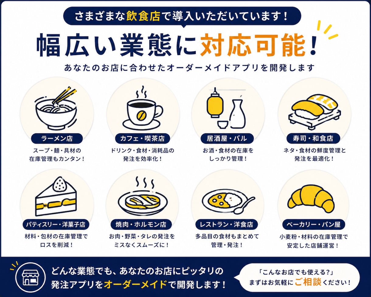 飲食店の発注業務アプリを、オーダーメイドで作ります 毎日の複雑な発注を、アルバイトの業務レベルまで引き下げます。 イメージ8