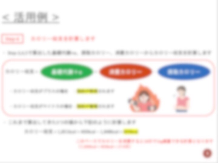 ダイエットの本質を貫く方法を教えます カロリーを見える化することで正しい痩せ習慣の習得に効果的！ イメージ8