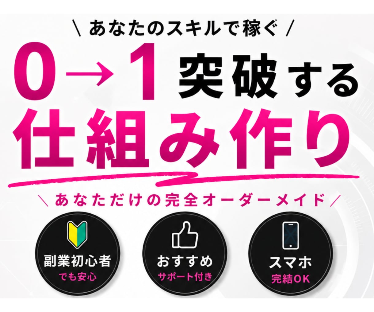 あなたのスキルで稼ぐ、0→1突破する仕組み作ります あなただけの完全オーダーメイド、副業初心者/おすすめ/スマホ イメージ1