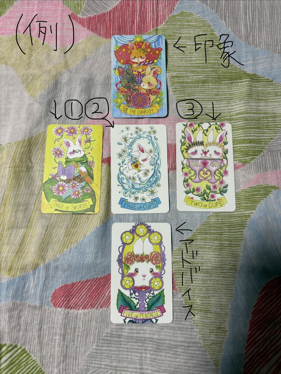 今すぐあなた様に気付いて欲しい魅力３つお伝えします 周りからの印象と活かし方のアドバイスも合わせてリーディング♪ イメージ3