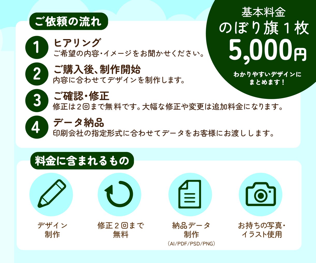 目を引くのぼり旗デザインを制作します 店舗・イベントに使える見やすいデザインを制作 イメージ5