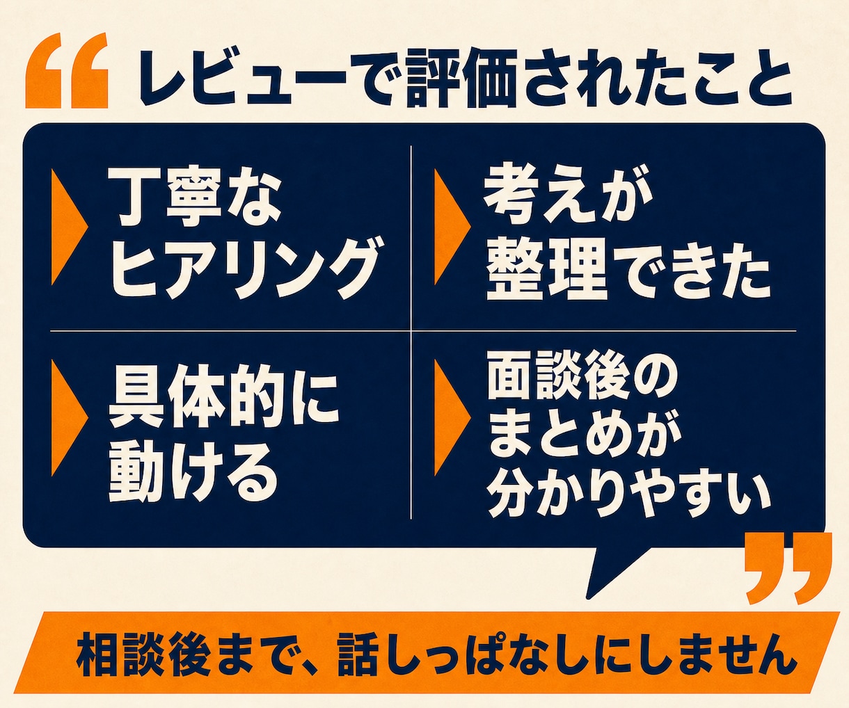 集客・商品設計の迷いを整理し次の一手を決めます まとまらない悩みを30分で整理し、行動案まで言語化 イメージ4