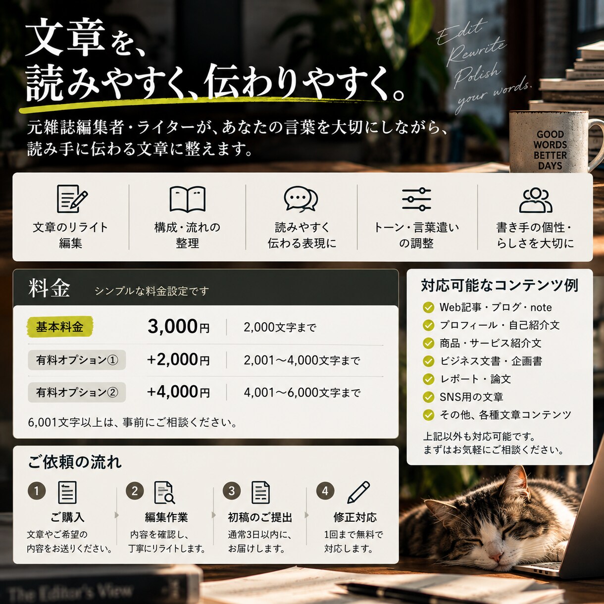 編集者・ライターが伝わる文章に整えます あなたらしさを残して、伝わる文章に仕上げます イメージ2