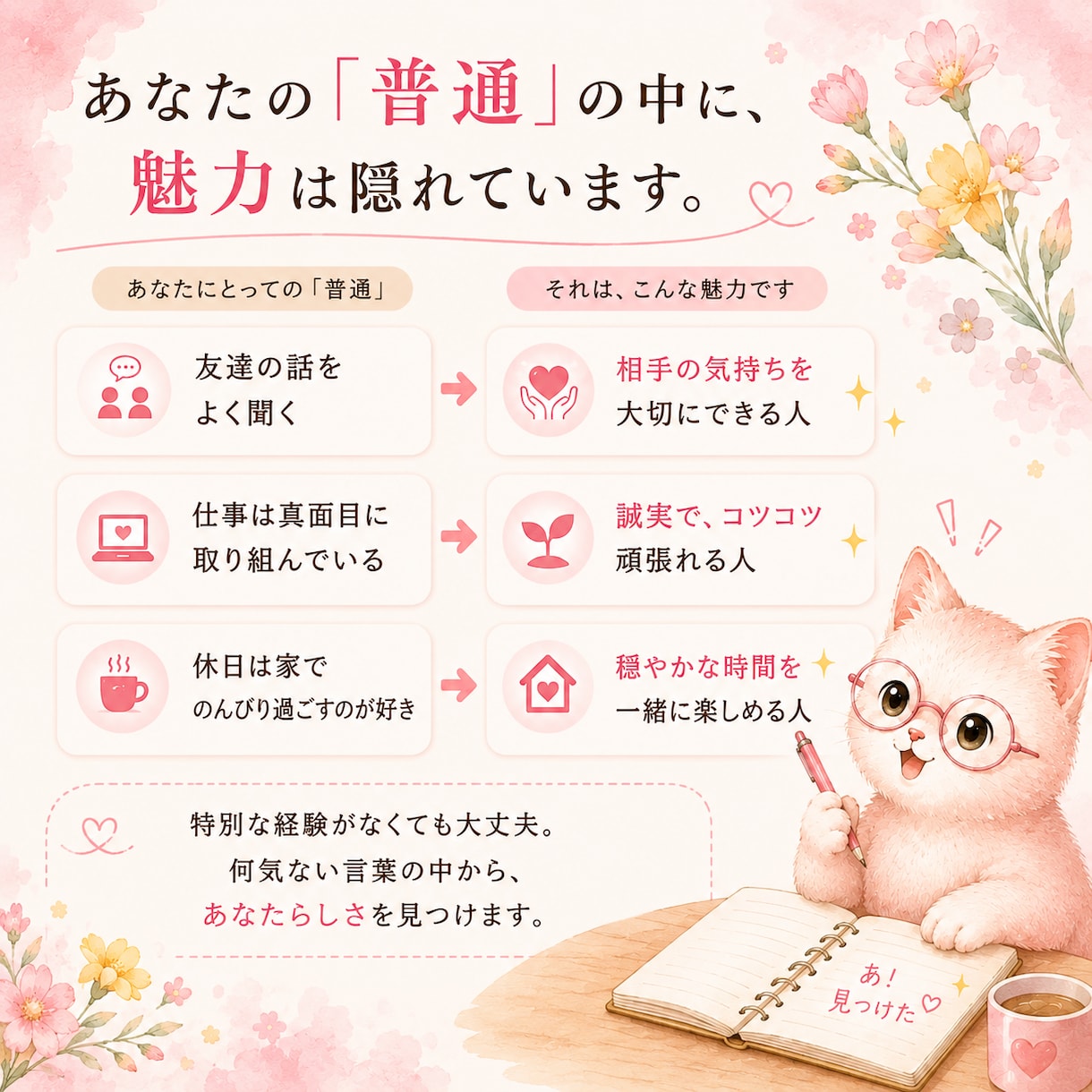 30代40代女性の婚活プロフィールを作ります あなたの「普通」から魅力を見つけ、本当に合う人に伝わる文章へ イメージ3