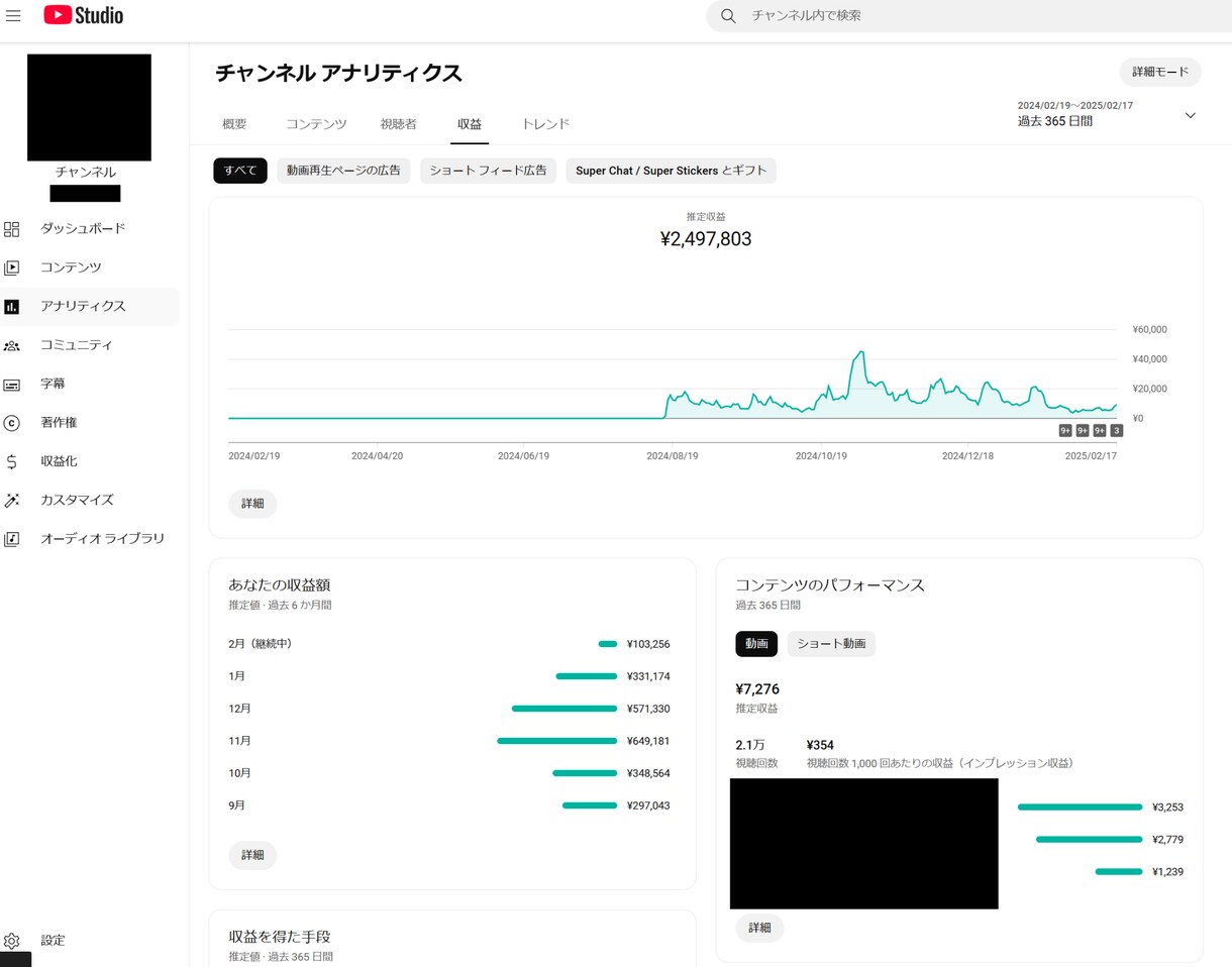 収益化保証！YouTubeのコンサル提供します 月利益700万・売却益3250万円の実績！業界初の保証付き イメージ4
