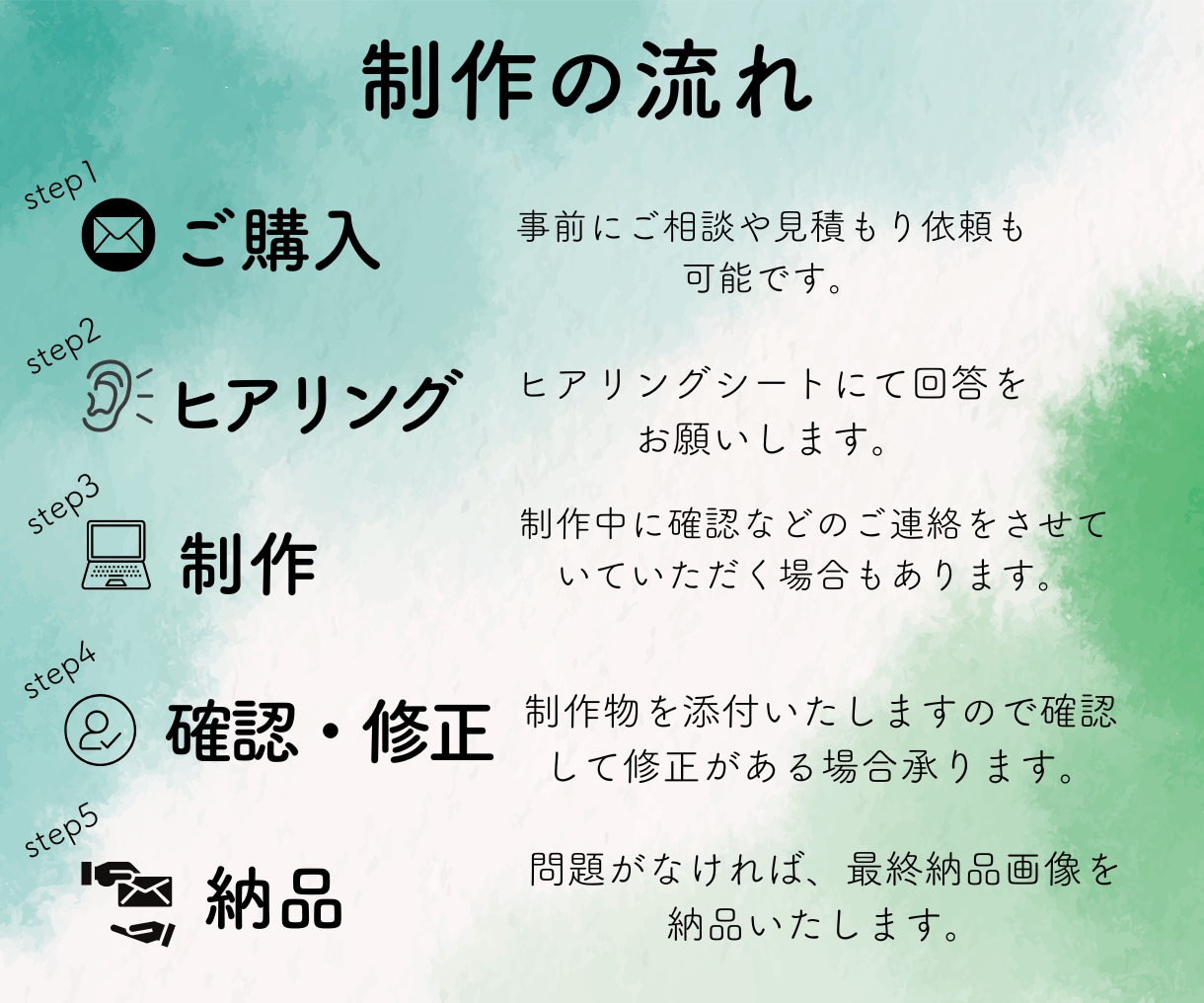 集客UPに導く！シンプルなWEB画像各種制作します シンプルでわかりやすい画像で集客UP目指します。 イメージ2