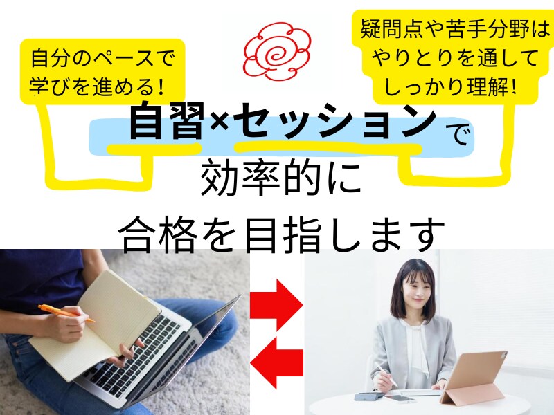日本語教育能力検定試験の問題を解説します 独学では難しい部分をセッションで解説し、理解を深めます イメージ3