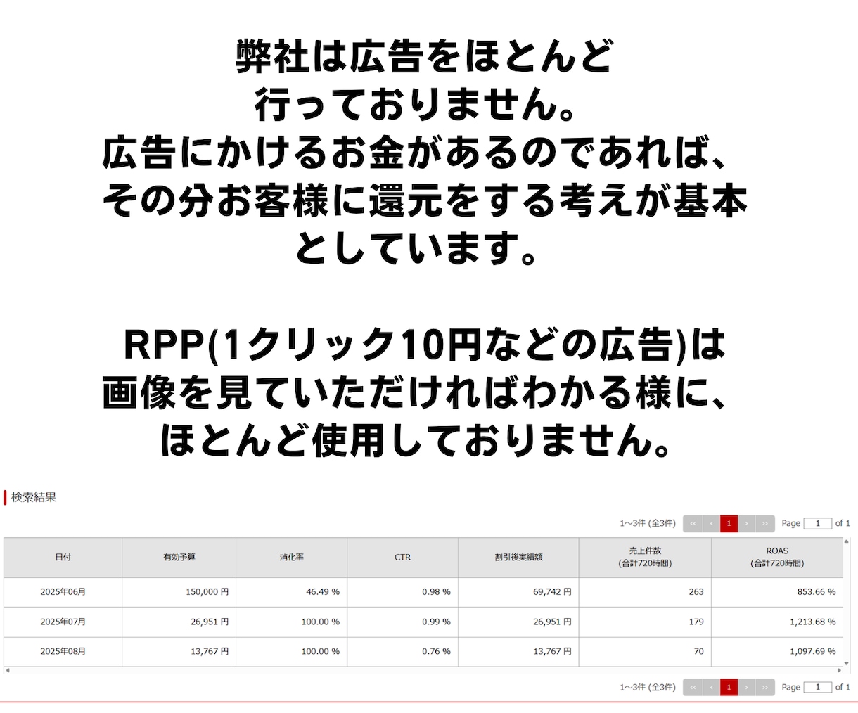 楽天プロと1カ月ビデオ通話とメッセージ相談できます 楽天１６０００件のレアな店舗の代表と１カ月直接やりとり可能！ イメージ4