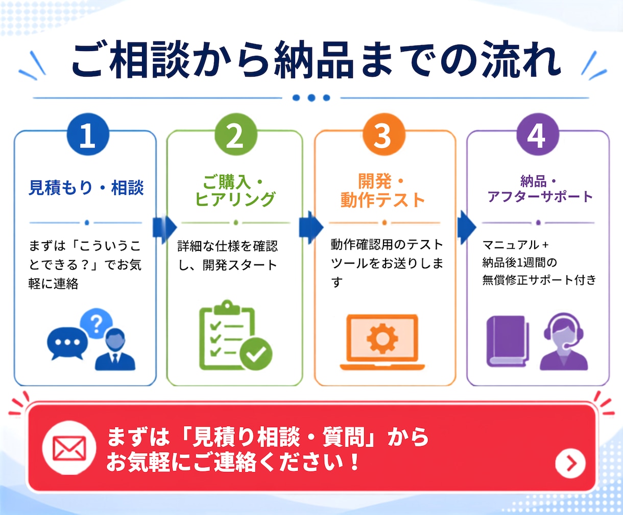 面倒なデータ収集や単純作業を自動化します 難しい操作は不要！専用の自動化・データ収集ツールを作ります イメージ5