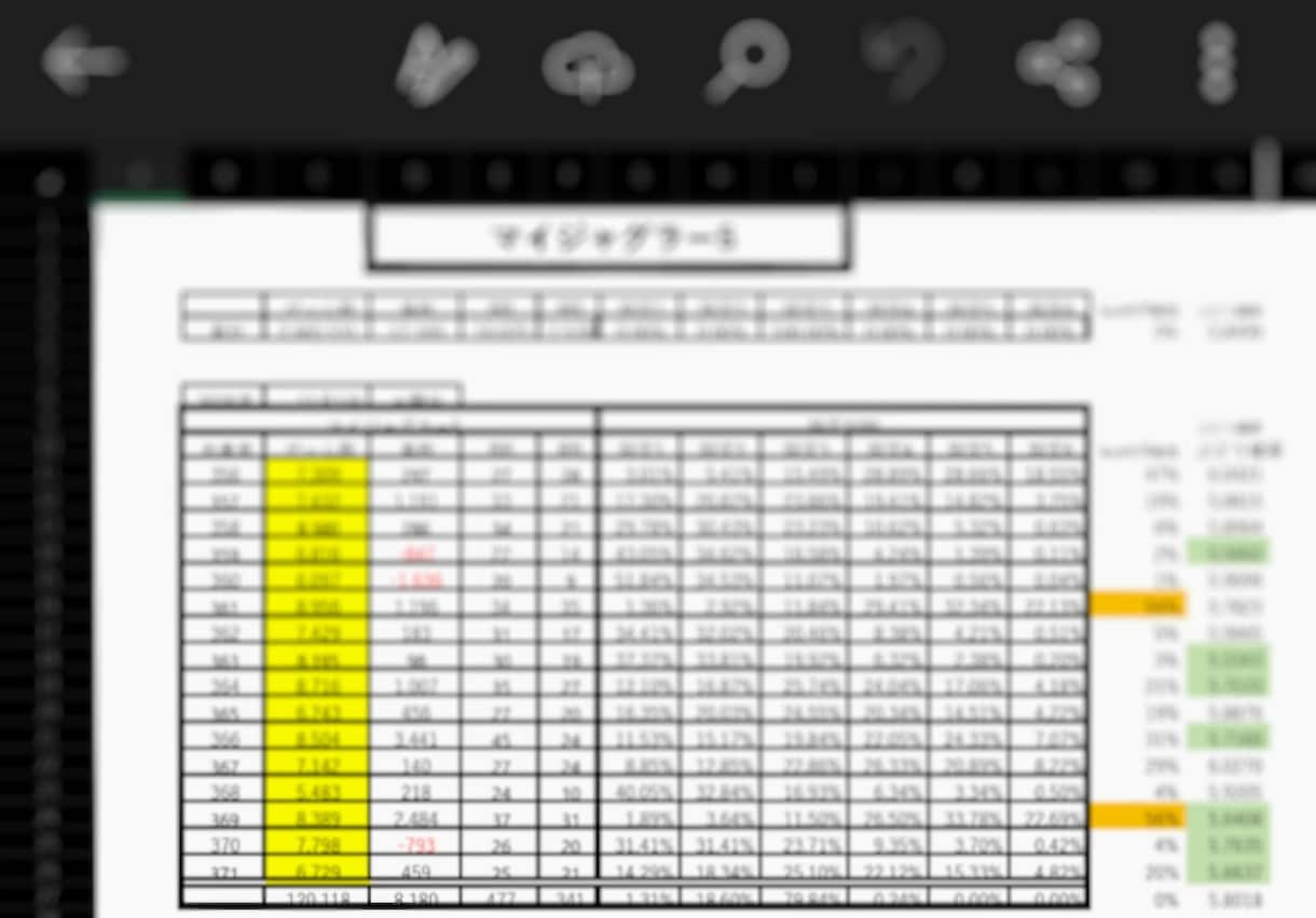 マイジャグラー5のデータ収集Excelを提供します 感覚に頼らず数字で高設定を見抜く分析ツール イメージ1