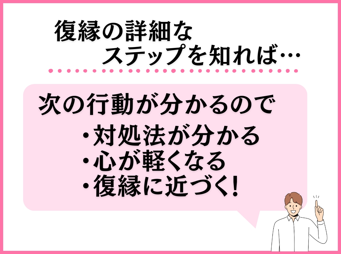 カウンセリング☆恋愛・復縁・アドバイス相談のります 片思い/縁結び/男女の復縁 時期/彼の気持ち/失恋/浮気など イメージ4